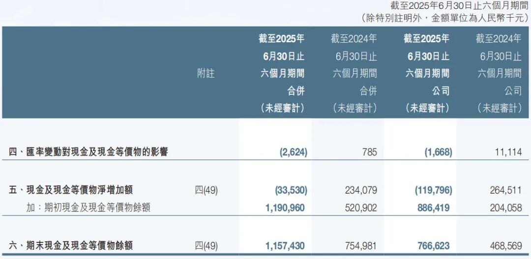 550亿深圳机器人黑马，巨资吞并绍兴零件厂  第7张