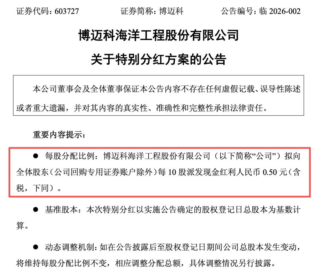 新年第一天,A股公司“送红包”! 第2张 新年第一天,A股公司“送红包”! 第2张