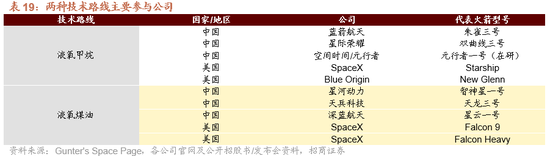 招商策略：开年攻势，指数新高  第88张