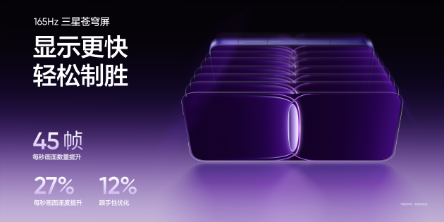 真我Neo8全球首发165Hz三星苍穹屏,以M14旗舰基材定义电竞屏幕新标杆 第7张 真我Neo8全球首发165Hz三星苍穹屏,以M14旗舰基材定义电竞屏幕新标杆 第7张