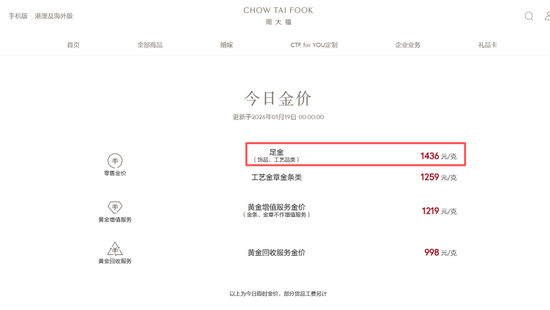 金银,又爆了! 第3张 金银,又爆了! 第3张