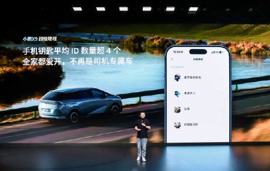 小鹏X9用户画像:90后成购车主力,女性用户占比高达行业平均值5倍 第4张 小鹏X9用户画像:90后成购车主力,女性用户占比高达行业平均值5倍 第4张