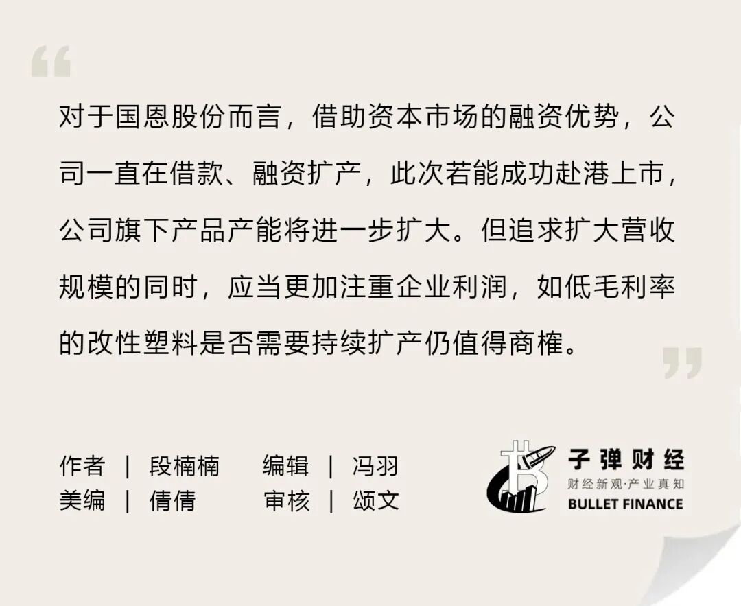 分红率仅10%、管理层薪酬低于行业平均,国恩股份五年借款46亿元扩张 第2张 分红率仅10%、管理层薪酬低于行业平均,国恩股份五年借款46亿元扩张 第2张