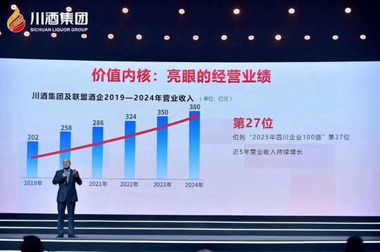 380亿川酒巨头,陷入水井坊绯闻 第5张 380亿川酒巨头,陷入水井坊绯闻 第5张