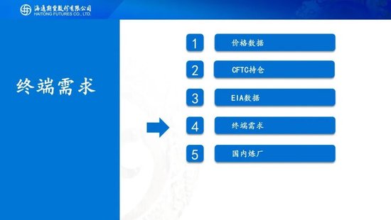 原油周报:地缘风波再起,油价宽幅震荡 第20张 原油周报:地缘风波再起,油价宽幅震荡 第20张