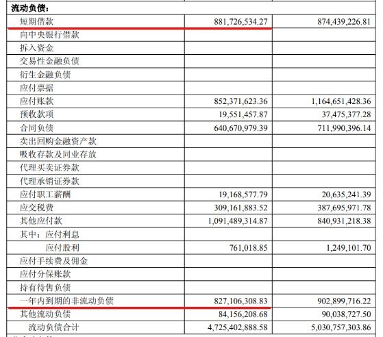 传统百货业转型阵痛持续,茂业商业2025年预亏超2亿元,背后流动性警报已拉响 第2张 传统百货业转型阵痛持续,茂业商业2025年预亏超2亿元,背后流动性警报已拉响 第2张