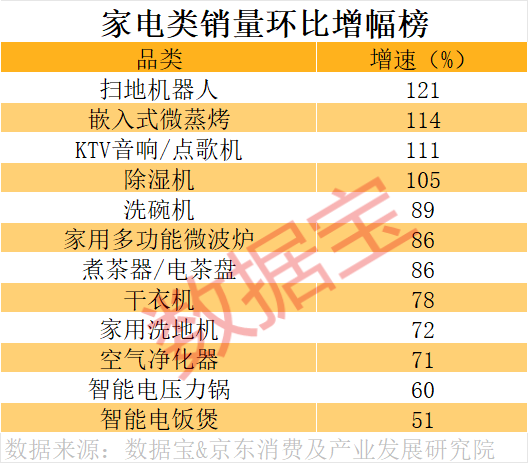2026年货消费观察 |“焕新式年货”，这些上市公司正占领市场  第1张