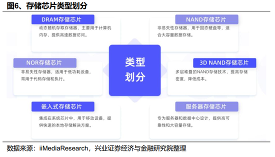 【兴证策略】2026年值得关注的十大产业趋势 第8张 【兴证策略】2026年值得关注的十大产业趋势 第8张