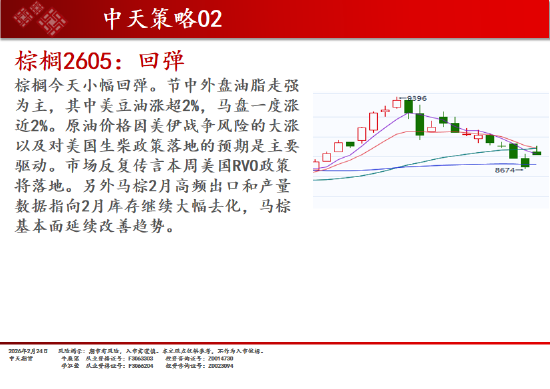 中天期货:商品指数开门红 原油高开低走  第14张