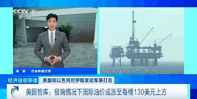 油价最新分析：或出现历史性飙升！  第1张