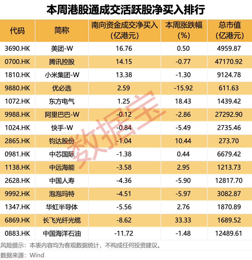 人形机器人概念股火了,这路资金大幅加仓! 第1张 人形机器人概念股火了,这路资金大幅加仓! 第1张
