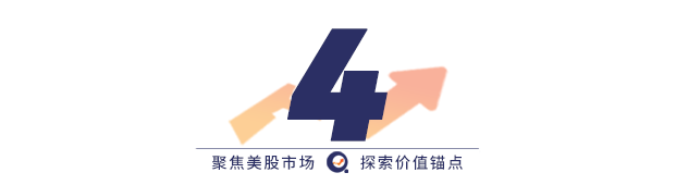 当AI削减岗位与席位,谁还能留在科技核心资产名单里? 第4张 当AI削减岗位与席位,谁还能留在科技核心资产名单里? 第4张