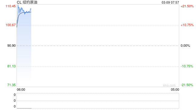 伊朗谴责美以袭击能源基础设施 称其发动“化学战争” 第2张 伊朗谴责美以袭击能源基础设施 称其发动“化学战争” 第2张