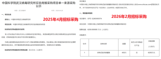 苏州顾氏家族,清仓昭衍新药? 第3张 苏州顾氏家族,清仓昭衍新药? 第3张