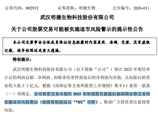 业绩变脸,002932触及退市风险 第1张 业绩变脸,002932触及退市风险 第1张