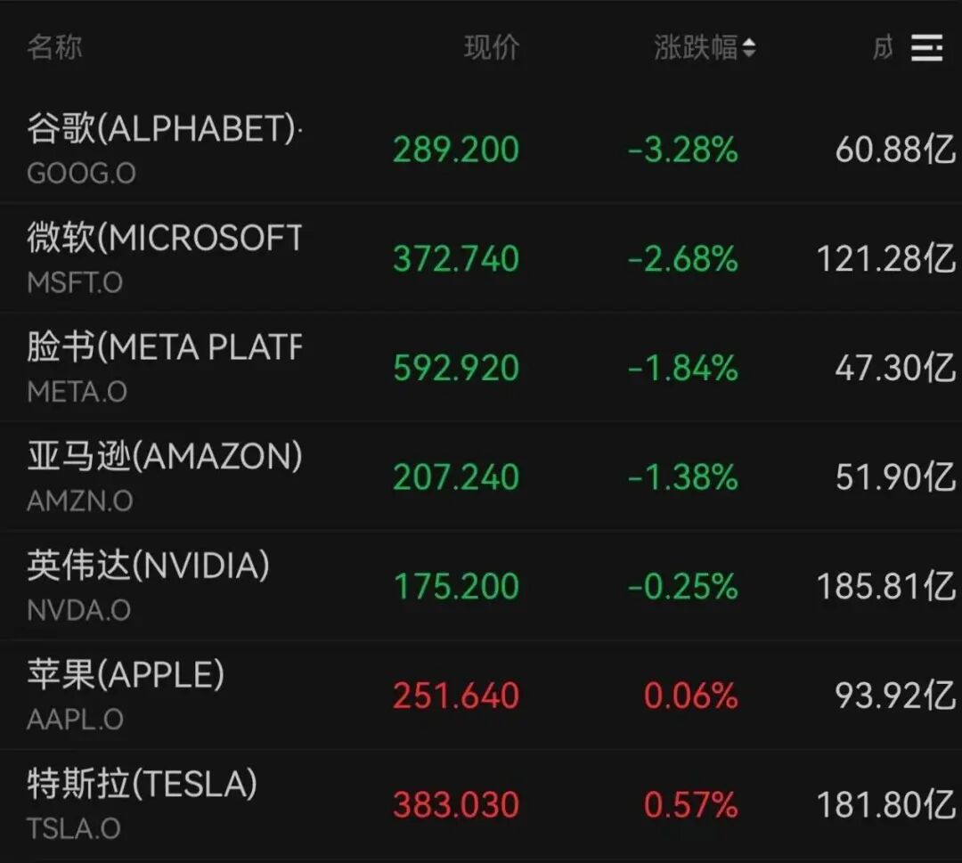 霍尔木兹，最新消息！黄金，直线拉升  第2张