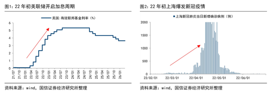 国信证券首席经济学家荀玉根:近期调整是牛市过程中的雷阵雨,“924这轮牛市”还没结束 第2张 国信证券首席经济学家荀玉根:近期调整是牛市过程中的雷阵雨,“924这轮牛市”还没结束 第2张