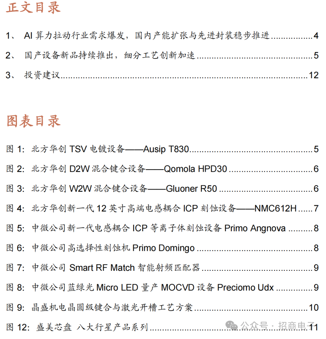 【招商电子】半导体SEMICON大会跟踪报告:AI加速市场空间持续增长,国产设备新品聚焦先进制程及先进封装 第2张 【招商电子】半导体SEMICON大会跟踪报告:AI加速市场空间持续增长,国产设备新品聚焦先进制程及先进封装 第2张