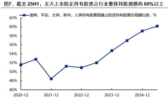 兴证策略：市场波动加大，各类资金动向如何？  第7张