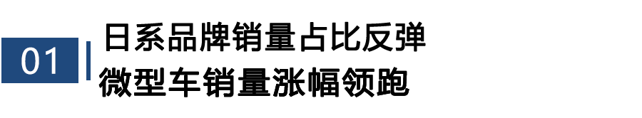 2026年3月TOP30轿车销量投诉量对应点评 第2张 2026年3月TOP30轿车销量投诉量对应点评 第2张