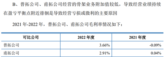 双英集团IPO,向关联方转嫁能否自圆其说?董秘职业经历还透着奇怪 第1张 双英集团IPO,向关联方转嫁能否自圆其说?董秘职业经历还透着奇怪 第1张